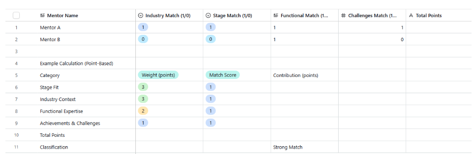 Screenshot 2025-12-11 at 11.44.49